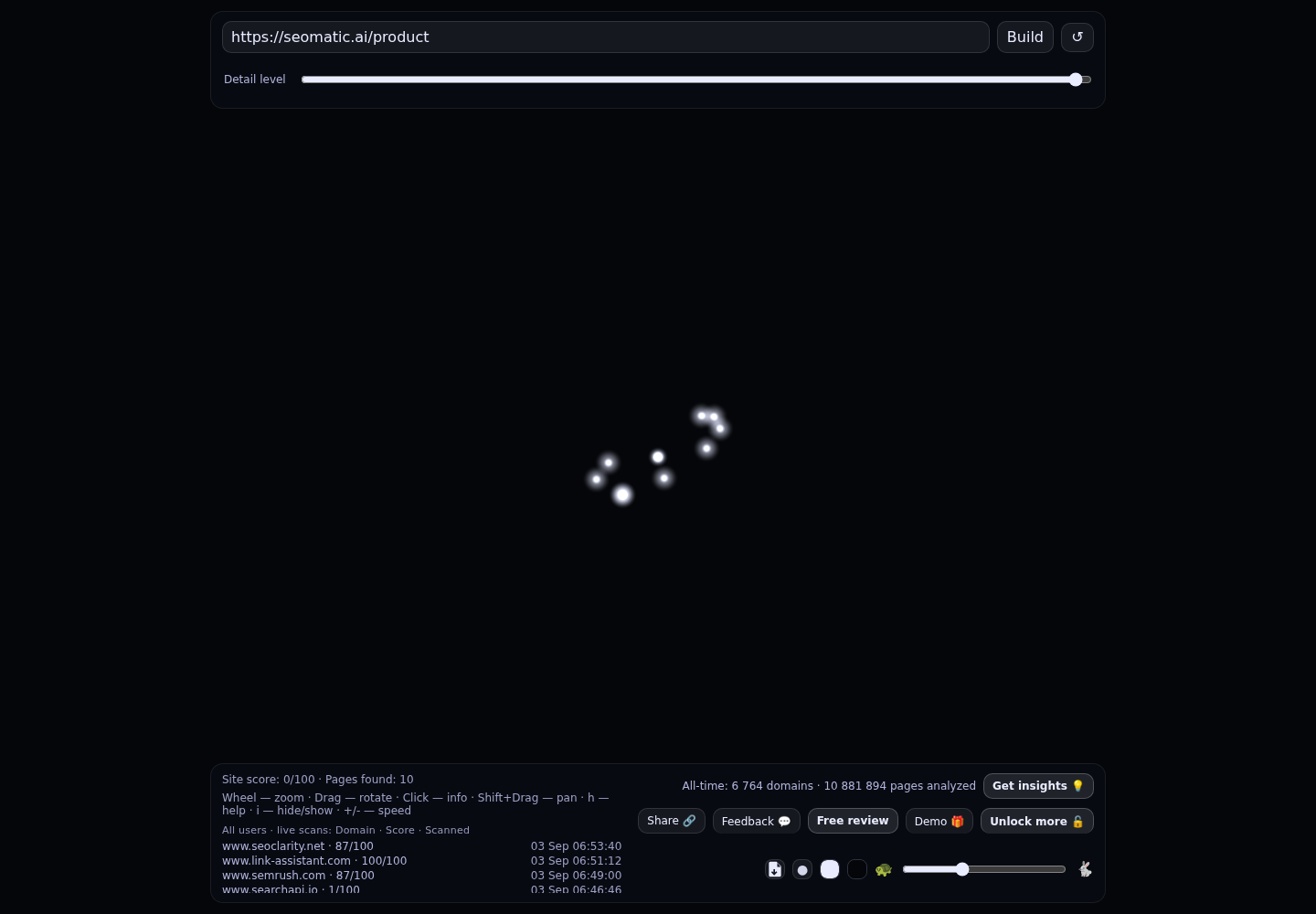 SEOmatic &middot; RADAR_GRAPH