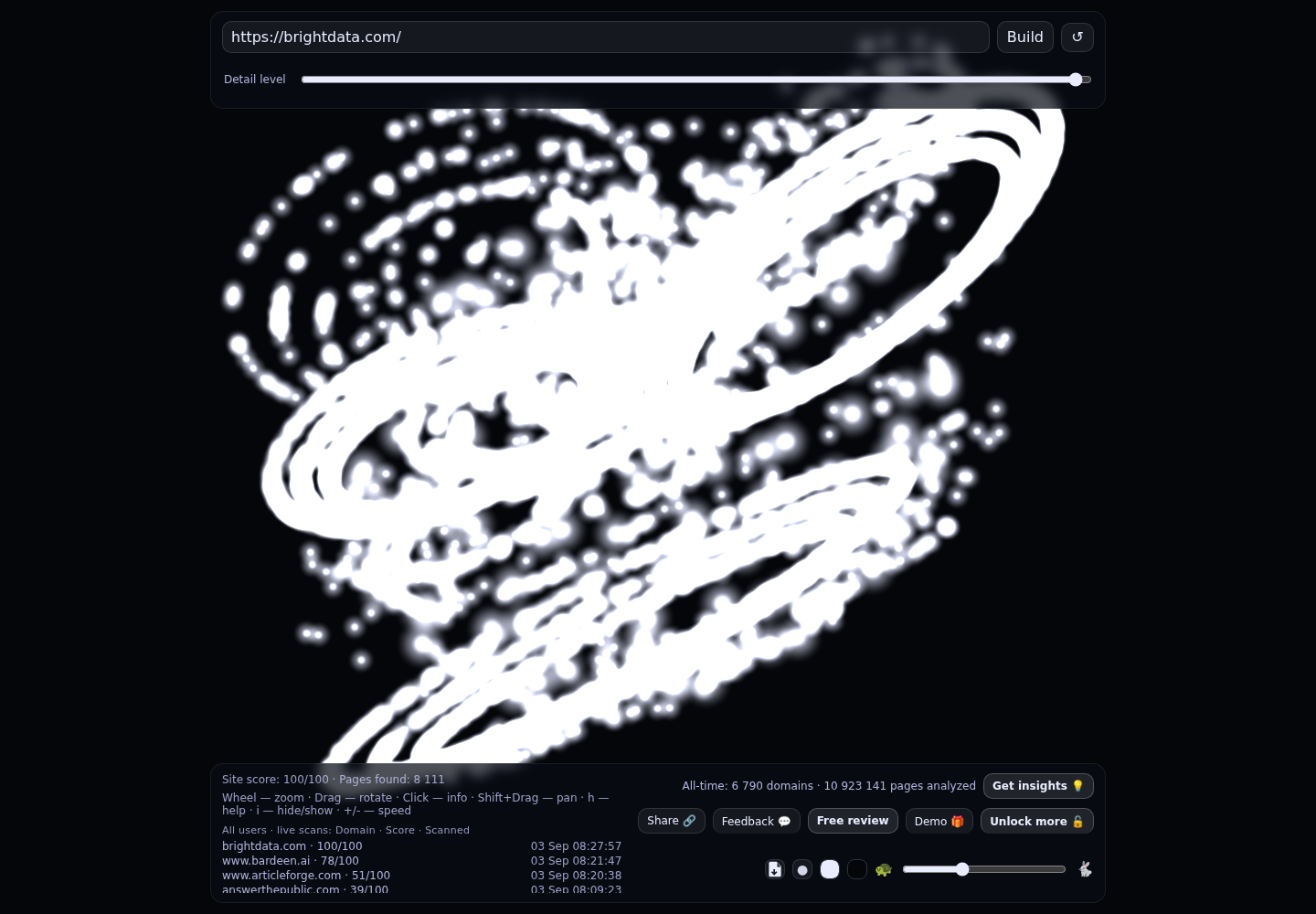Bright Data · RADAR_GRAPH