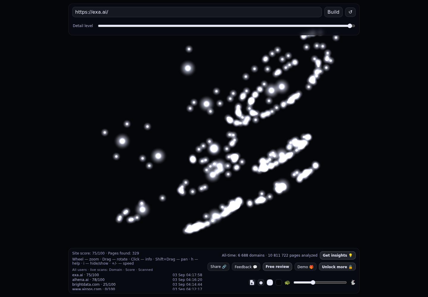 Exa &middot; RADAR_GRAPH