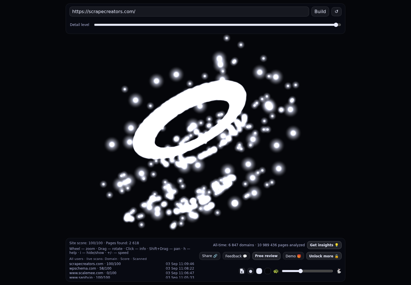 Scrape Creators &middot; RADAR_GRAPH