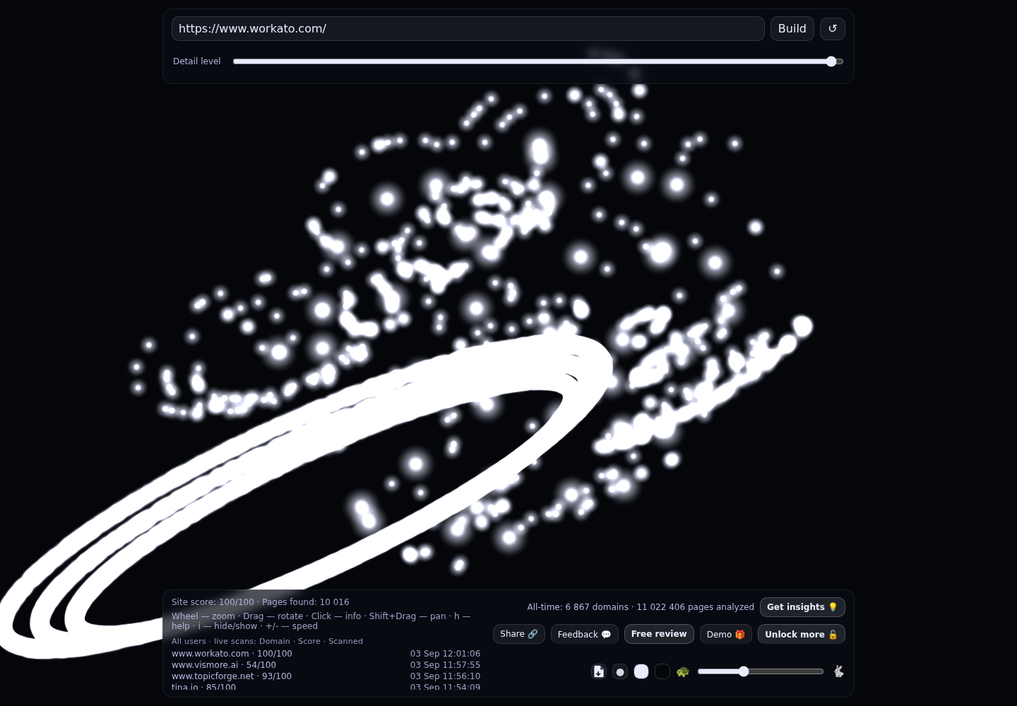 Workato &middot; RADAR_GRAPH