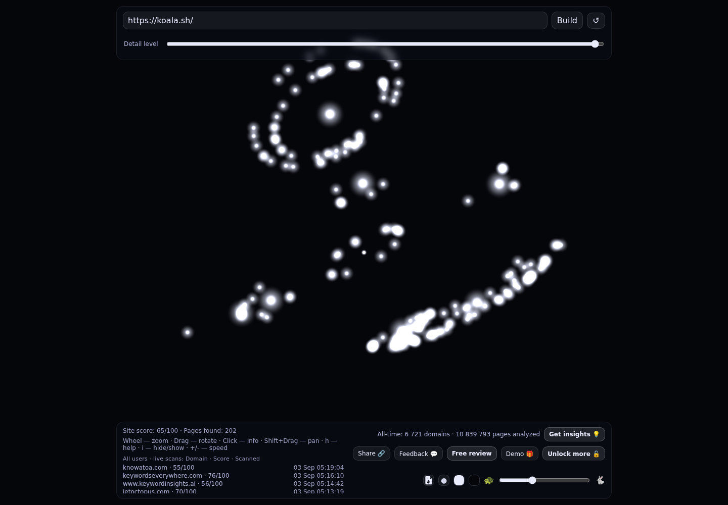 Koala AI &middot; RADAR_GRAPH