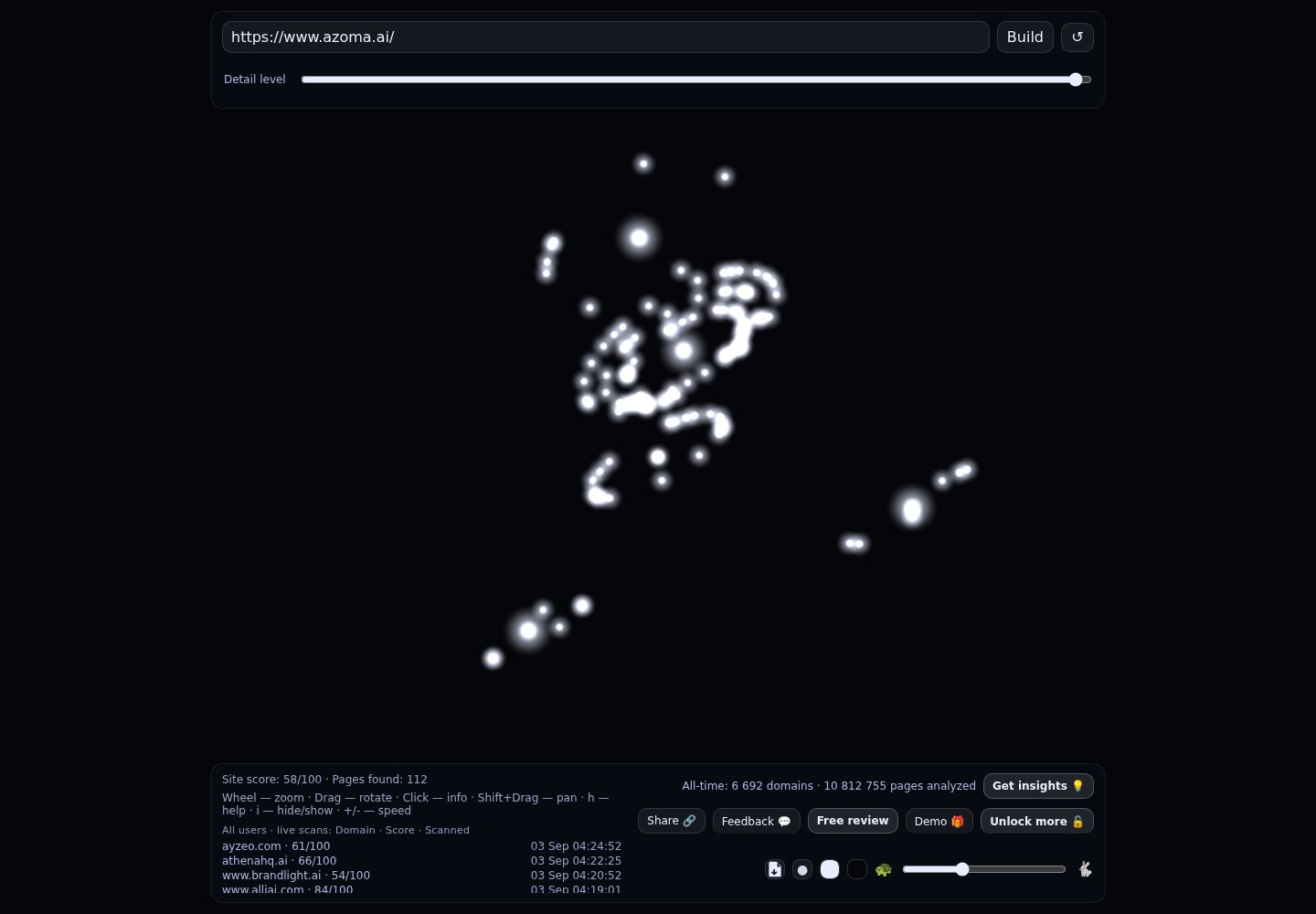Azoma &middot; RADAR_GRAPH