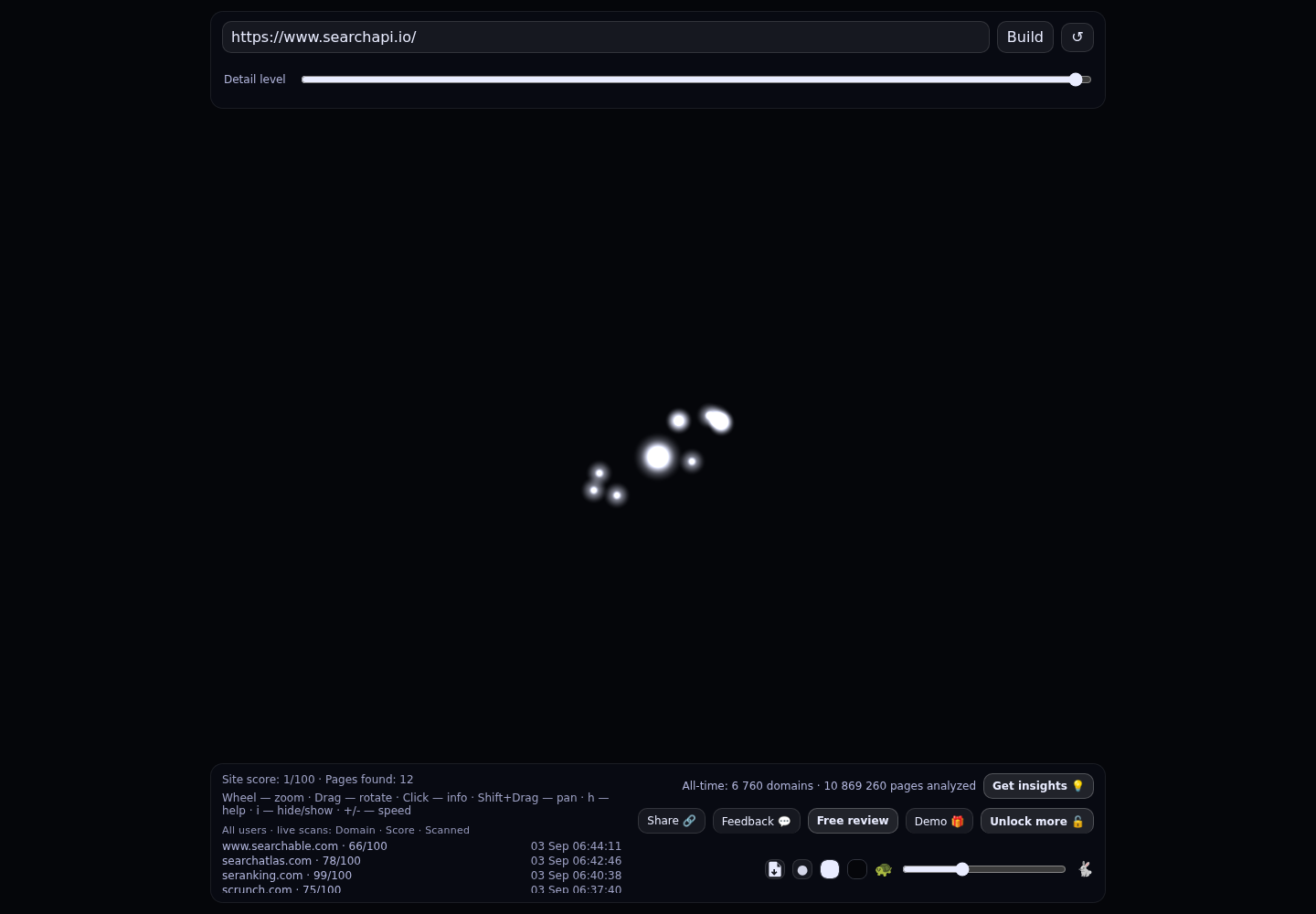SearchApi &middot; RADAR_GRAPH