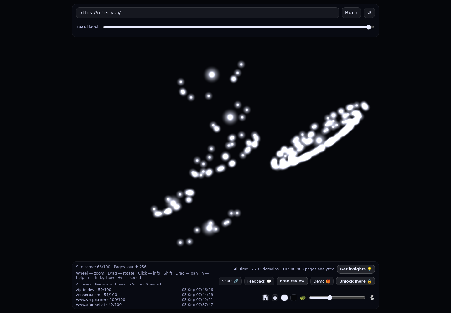 Otterly.AI &middot; RADAR_GRAPH