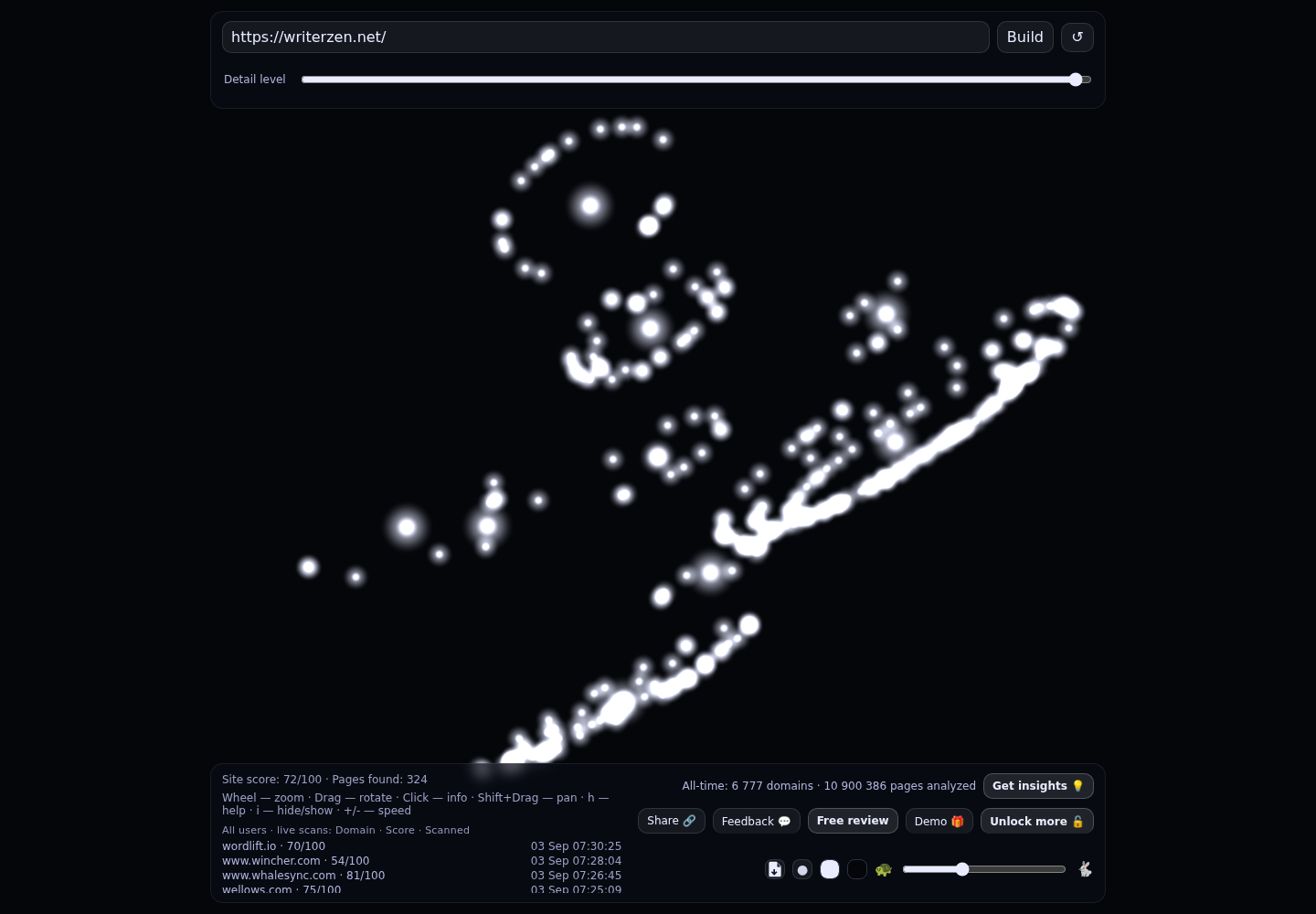 WriterZen · RADAR_GRAPH