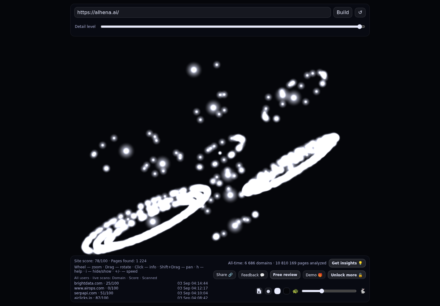 Alhena AI &middot; RADAR_GRAPH