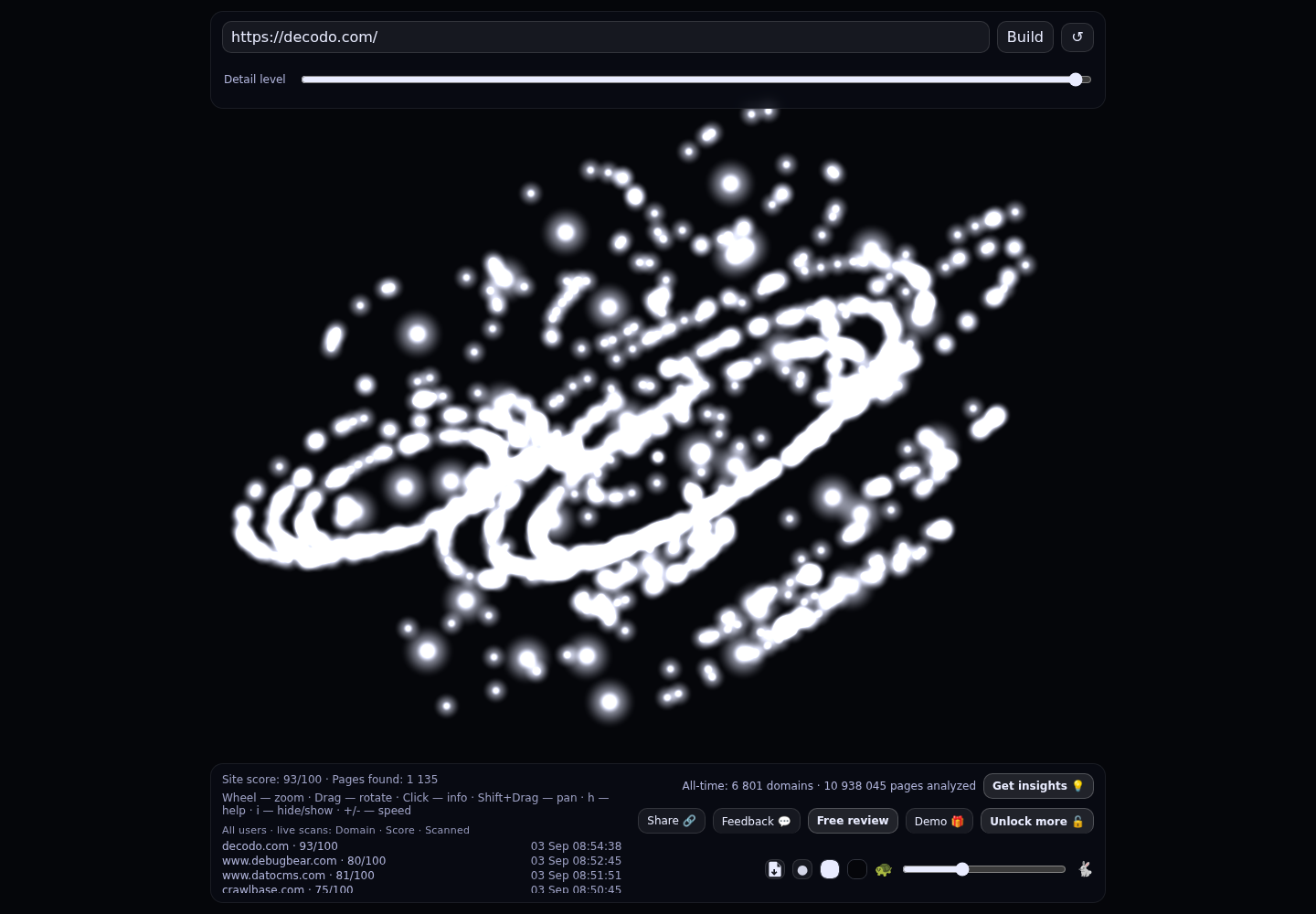 Decodo · RADAR_GRAPH