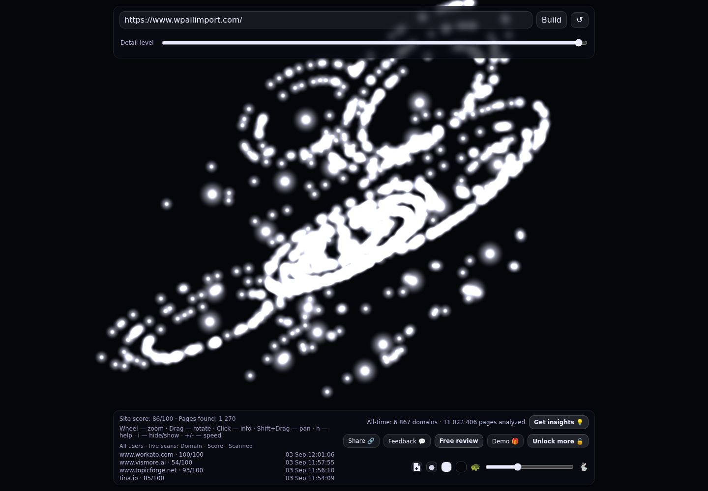 WP All Import &middot; RADAR_GRAPH