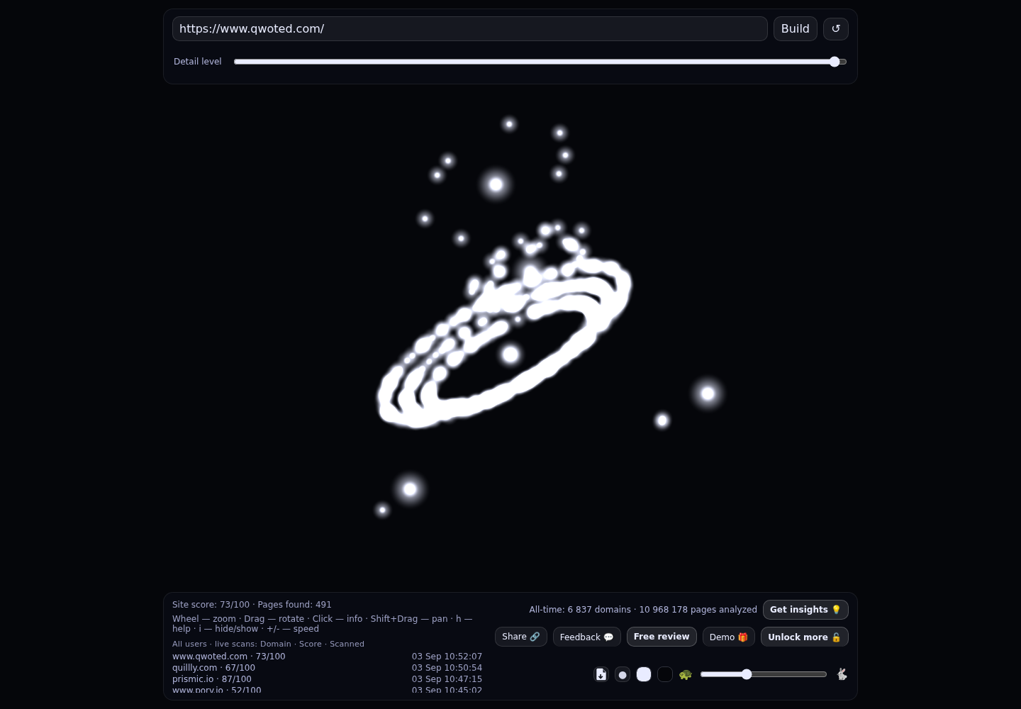 Qwoted &middot; RADAR_GRAPH