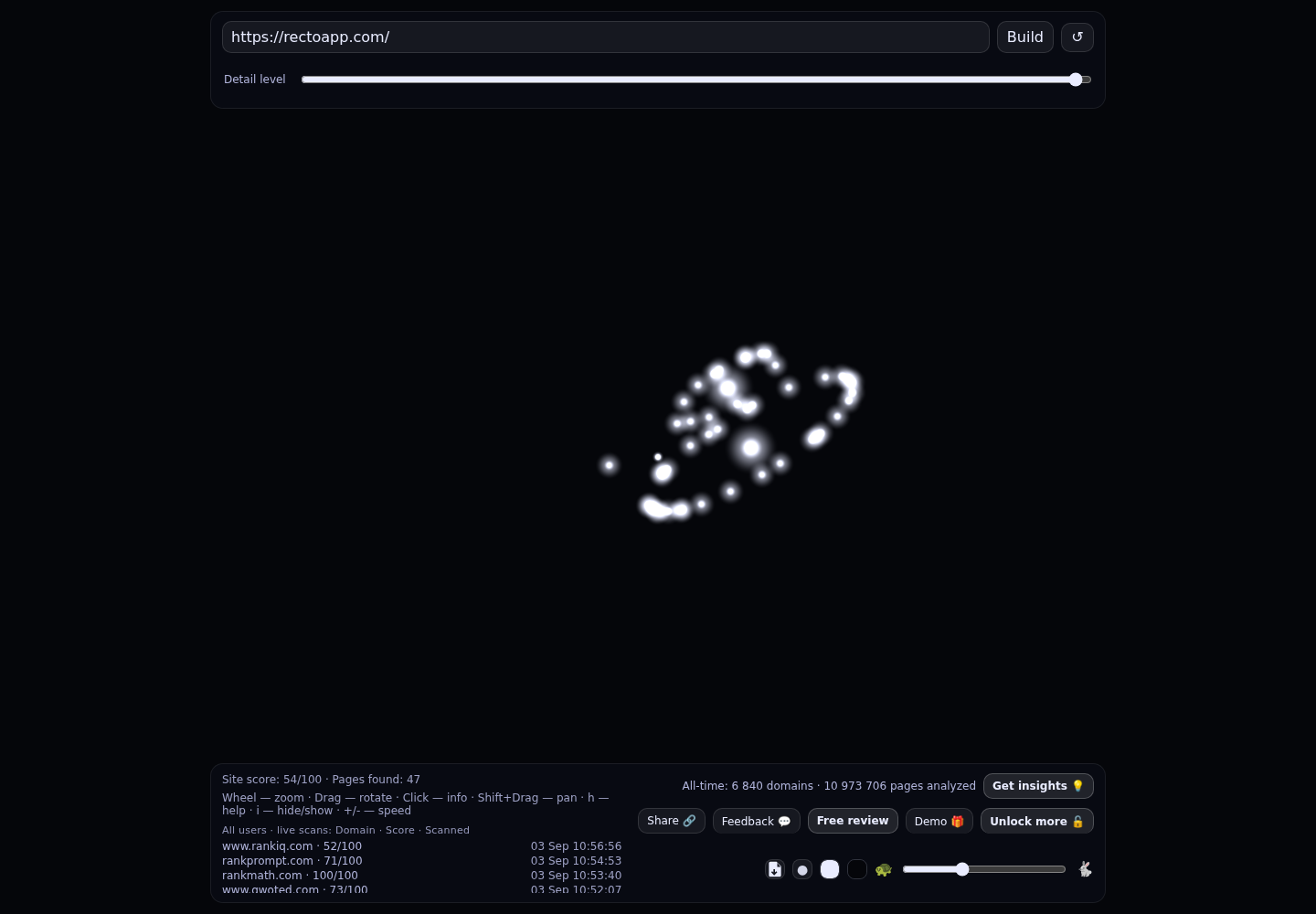 recto &middot; RADAR_GRAPH