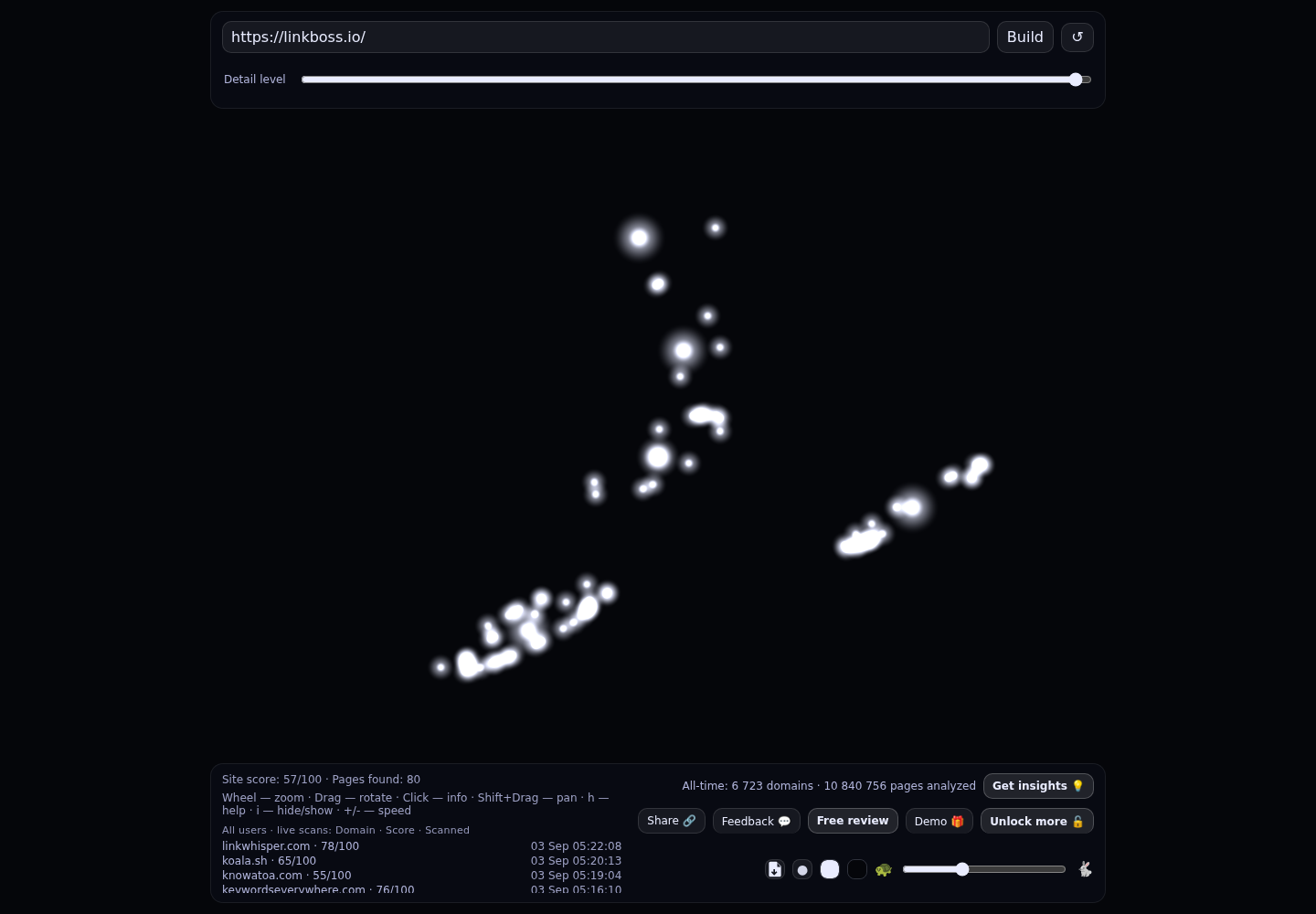LinkBoss &middot; RADAR_GRAPH