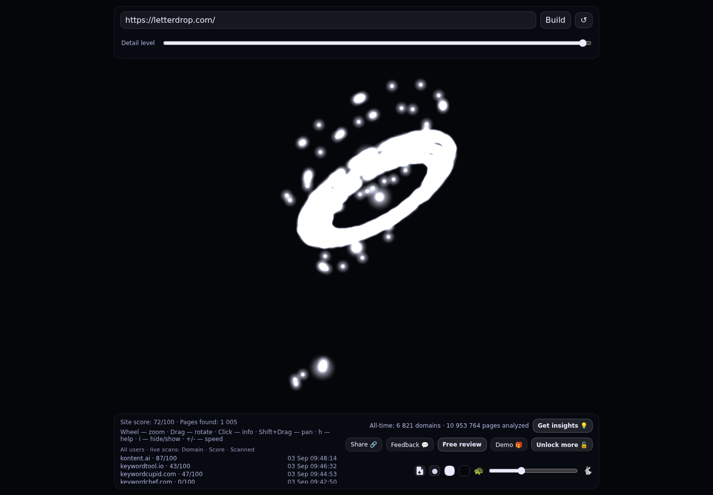 Letterdrop &middot; RADAR_GRAPH