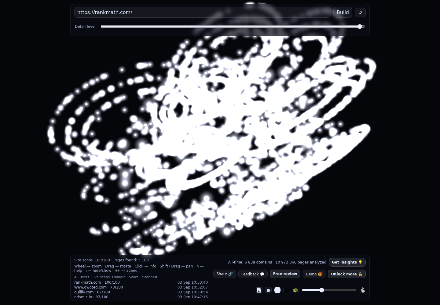 Rank Math · RADAR_GRAPH