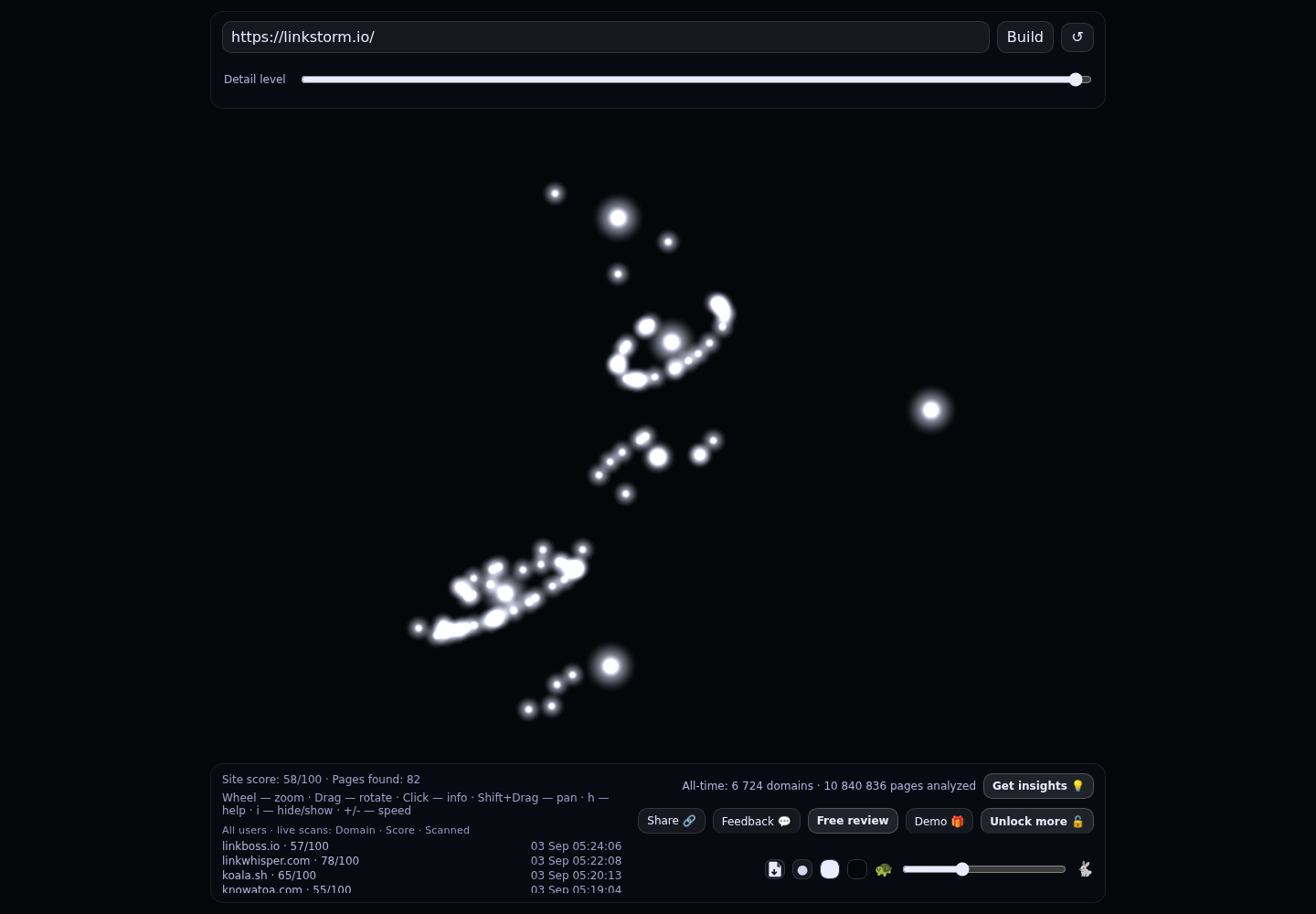 LinkStorm &middot; RADAR_GRAPH
