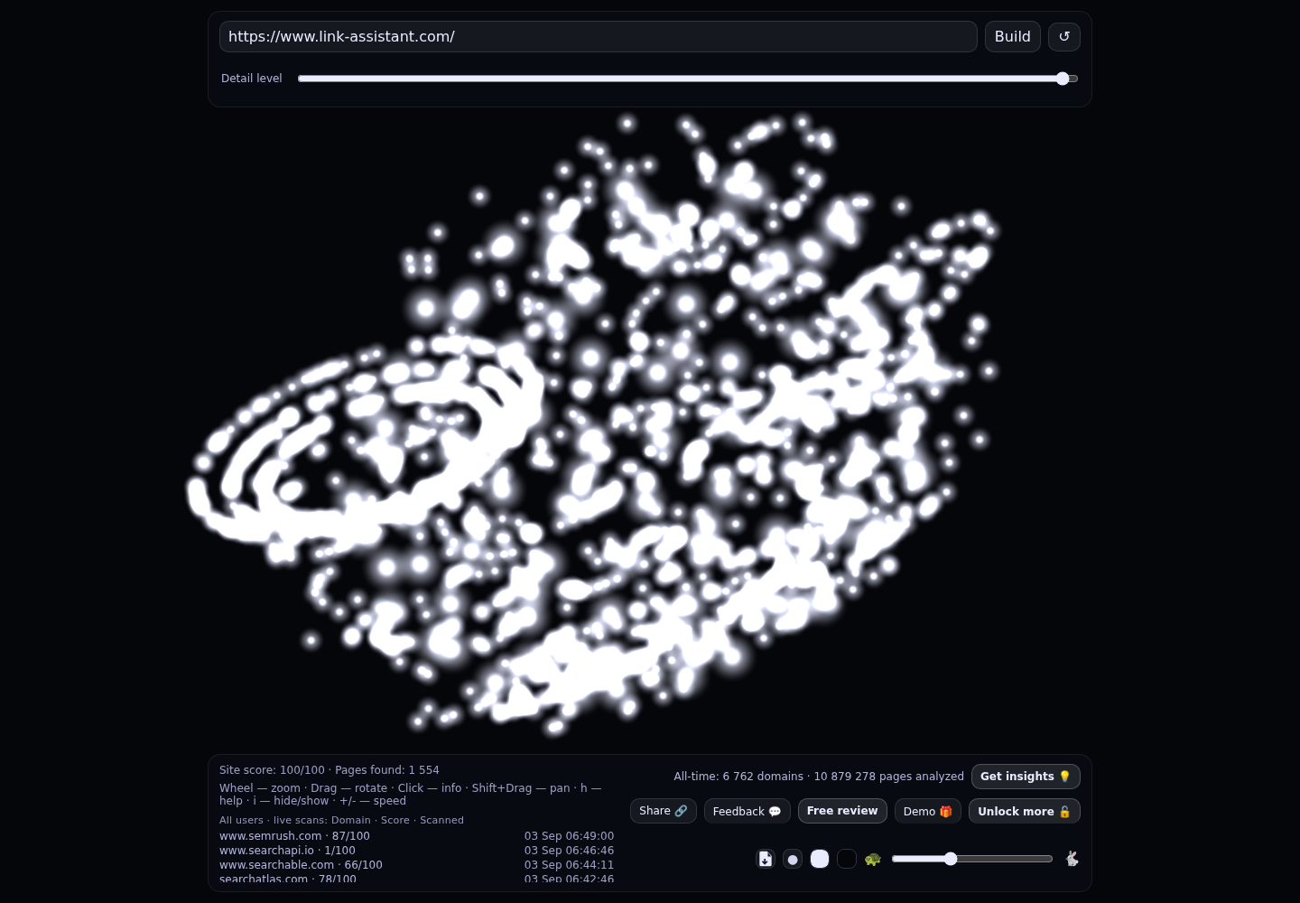 SEO PowerSuite &middot; RADAR_GRAPH