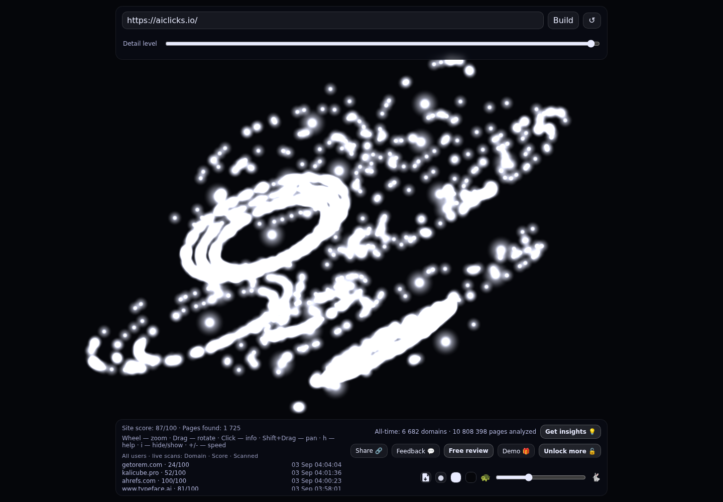 AIclicks &middot; RADAR_GRAPH
