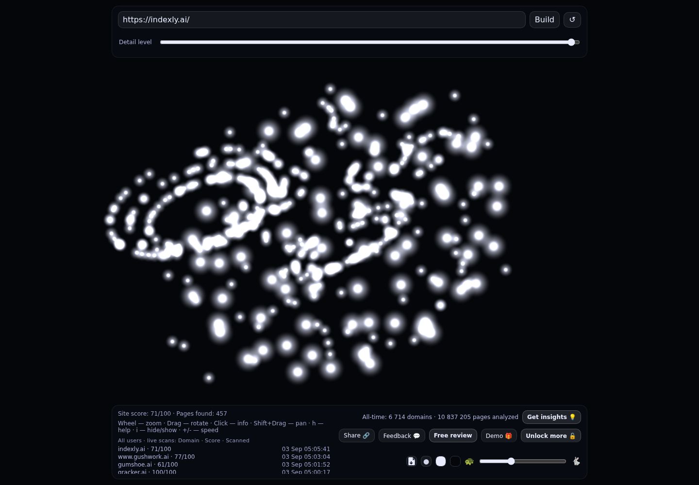Indexly &middot; RADAR_GRAPH