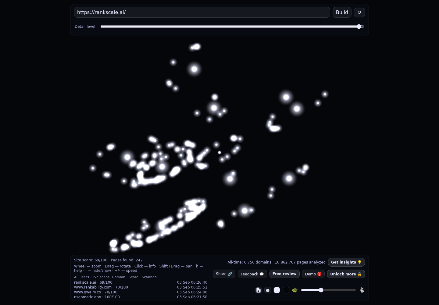 Rankscale &middot; RADAR_GRAPH