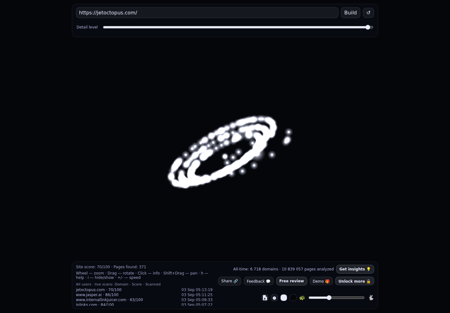 JetOctopus &middot; RADAR_GRAPH