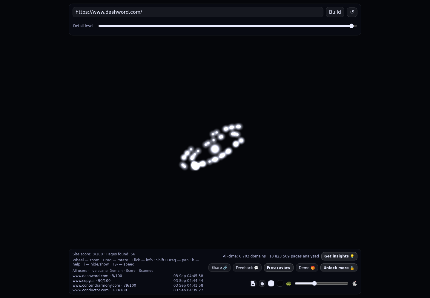 Dashword · RADAR_GRAPH