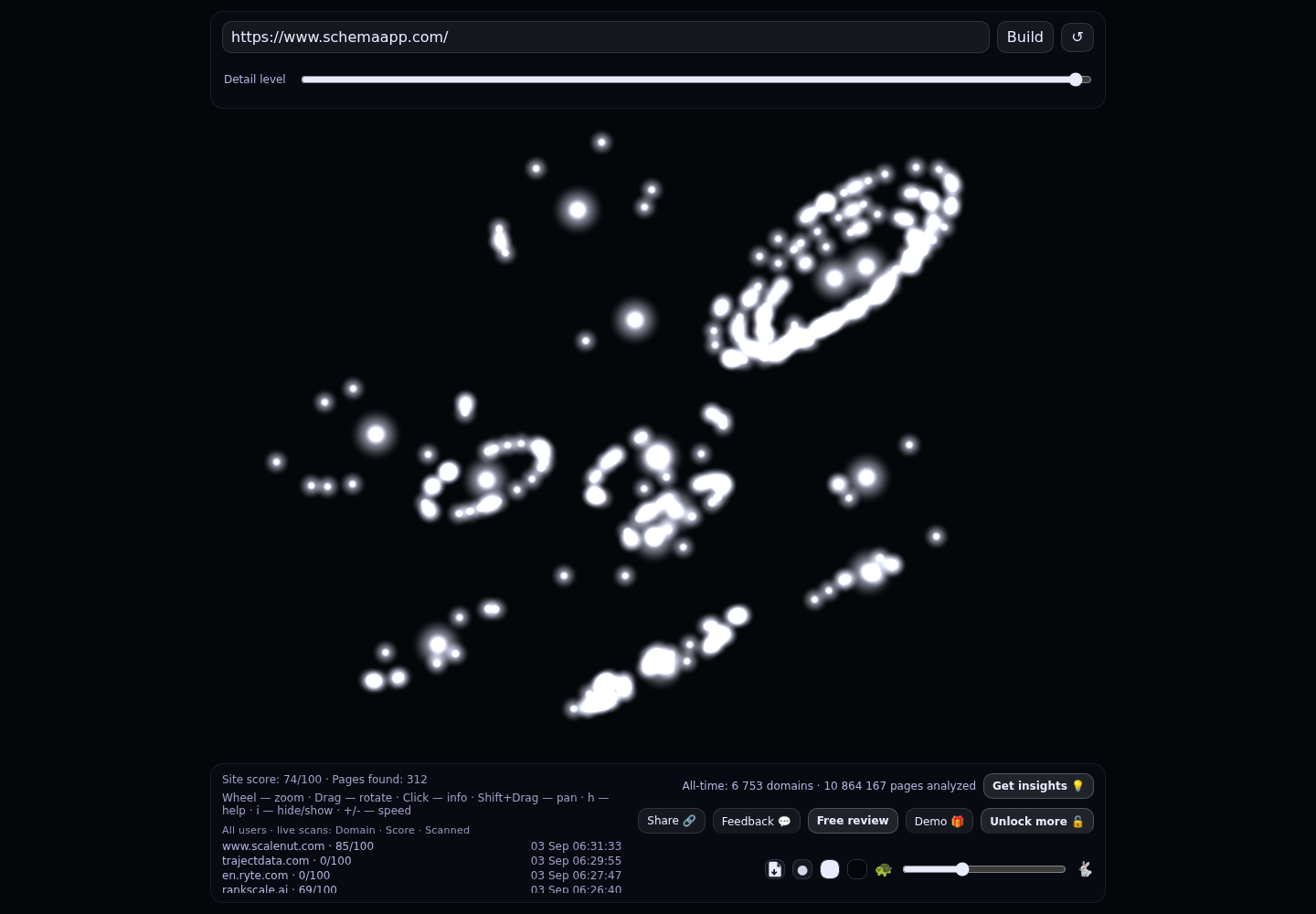 Schema App &middot; RADAR_GRAPH