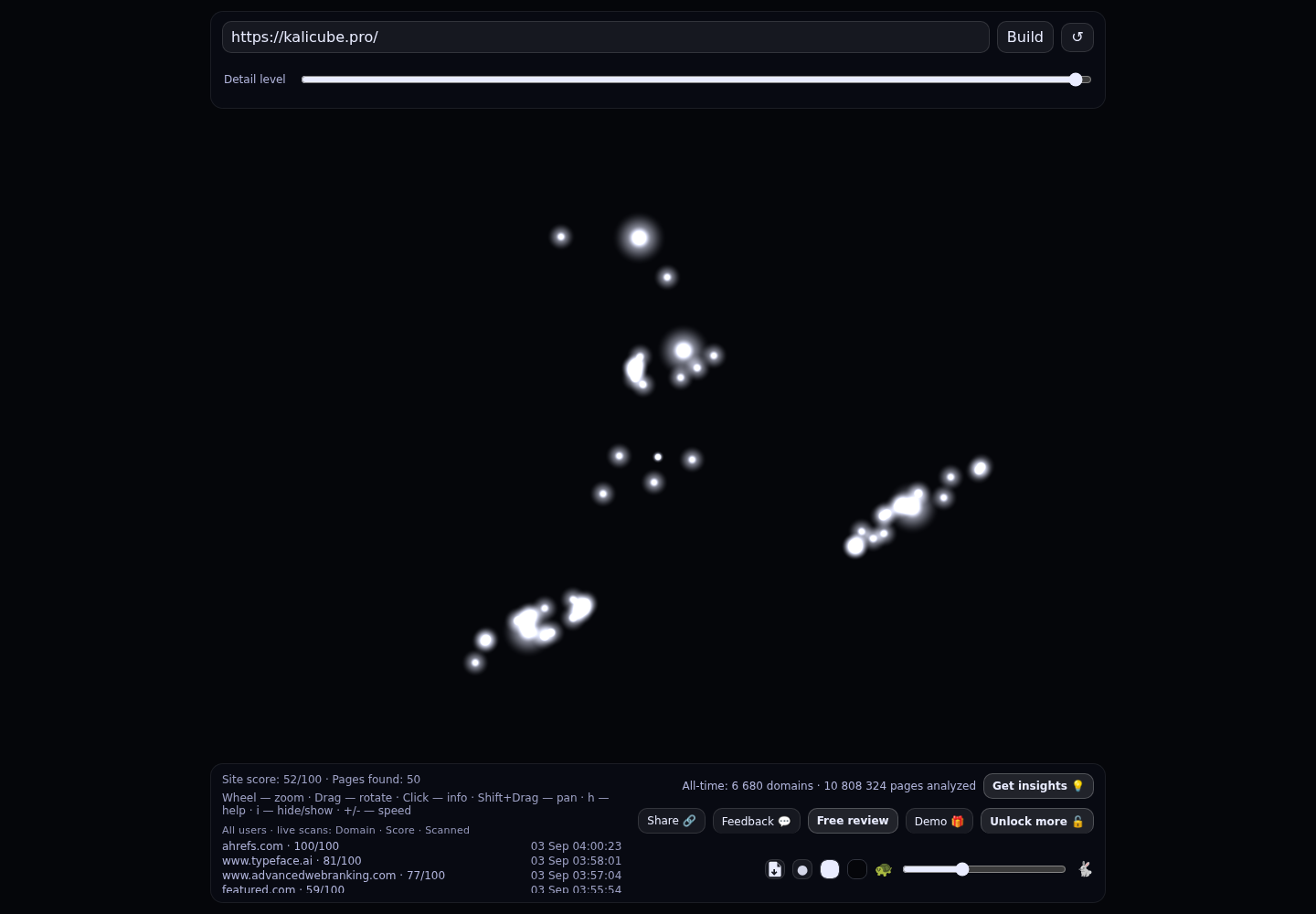 Kalicube Pro &middot; RADAR_GRAPH