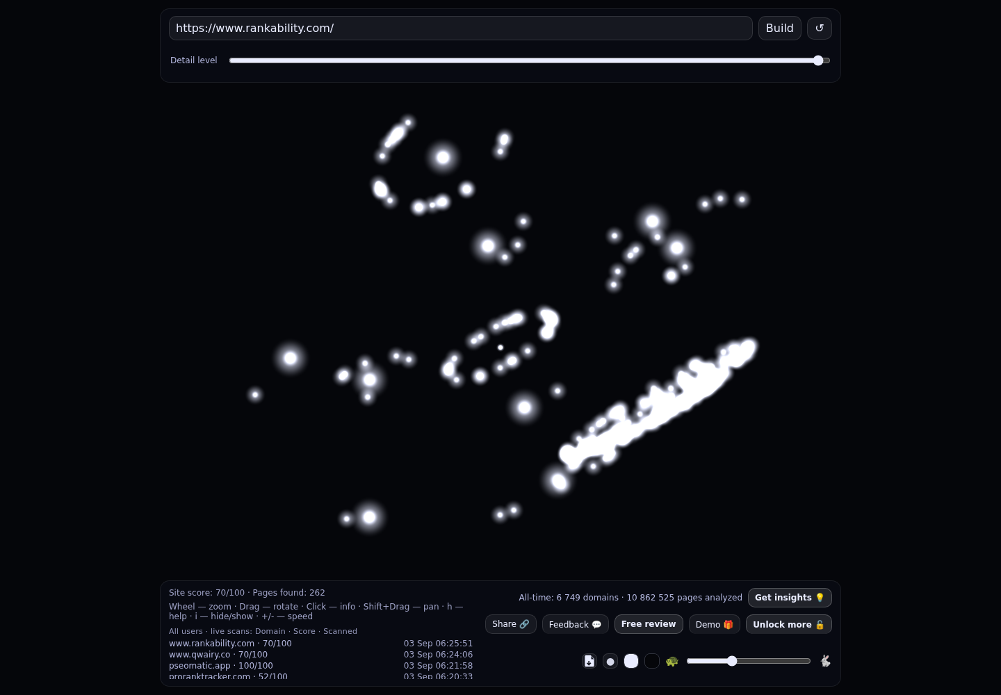 Rankability &middot; RADAR_GRAPH