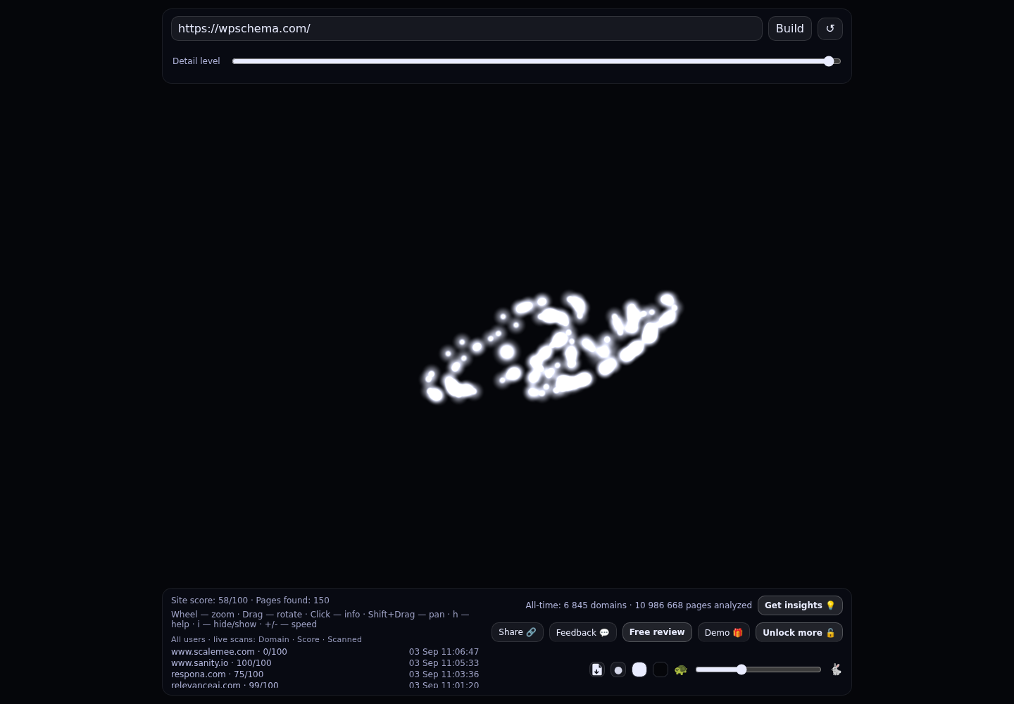 Schema Pro &middot; RADAR_GRAPH