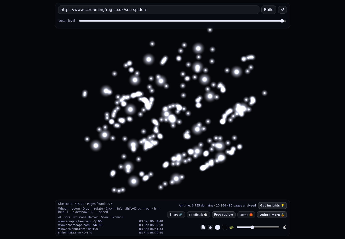 Screaming Frog SEO Spider &middot; RADAR_GRAPH