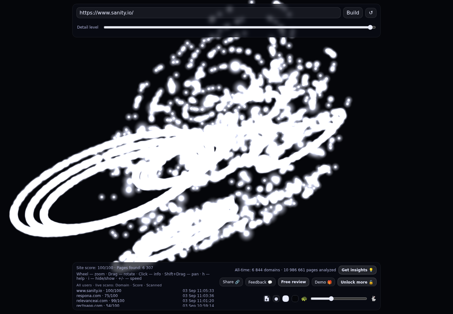 Sanity · RADAR_GRAPH