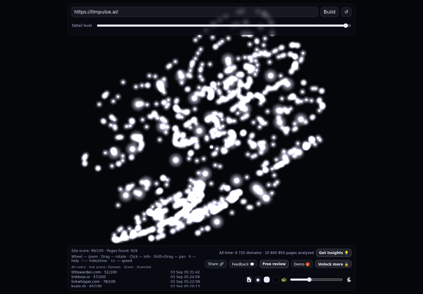 LLM Pulse &middot; RADAR_GRAPH