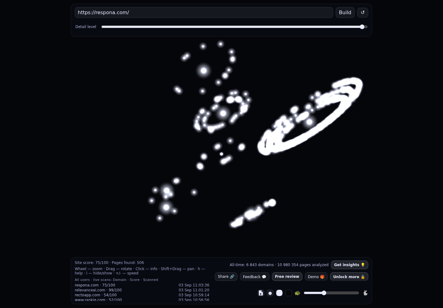 Respona · RADAR_GRAPH