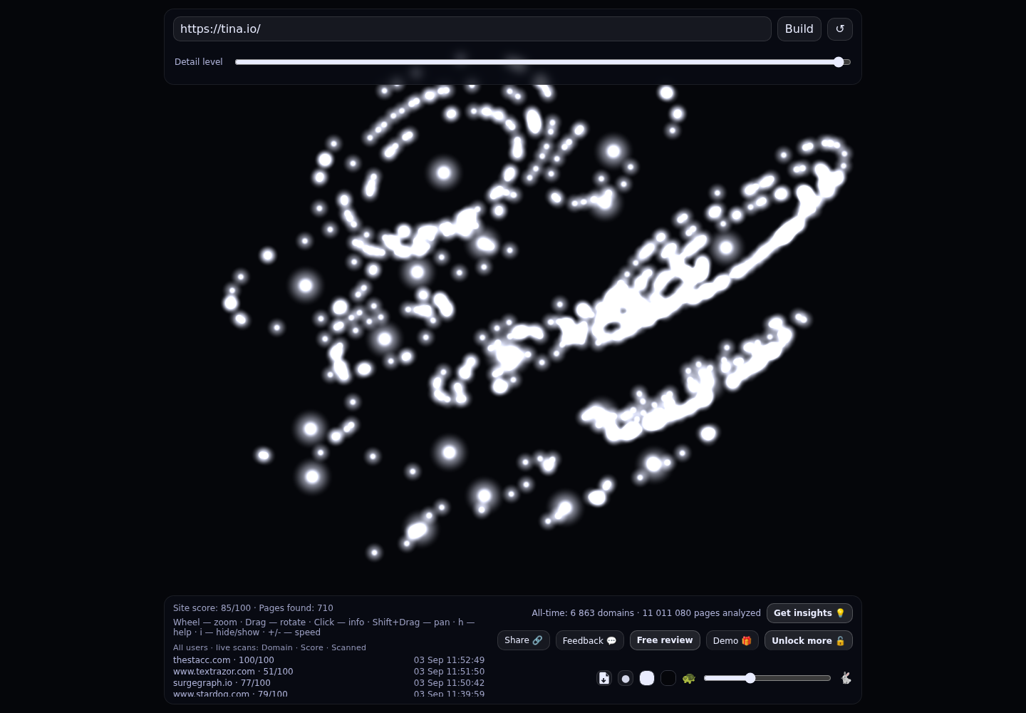 TinaCMS &middot; RADAR_GRAPH