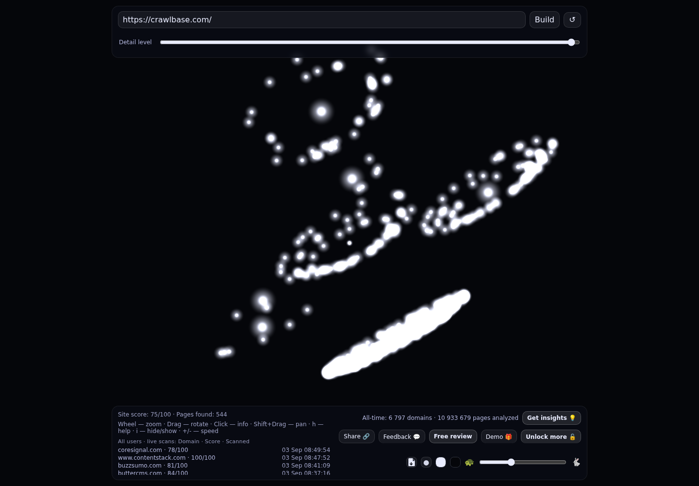 Crawlbase &middot; RADAR_GRAPH
