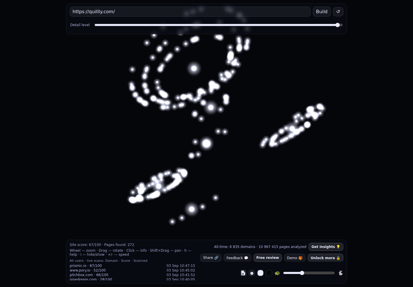 Quillly &middot; RADAR_GRAPH
