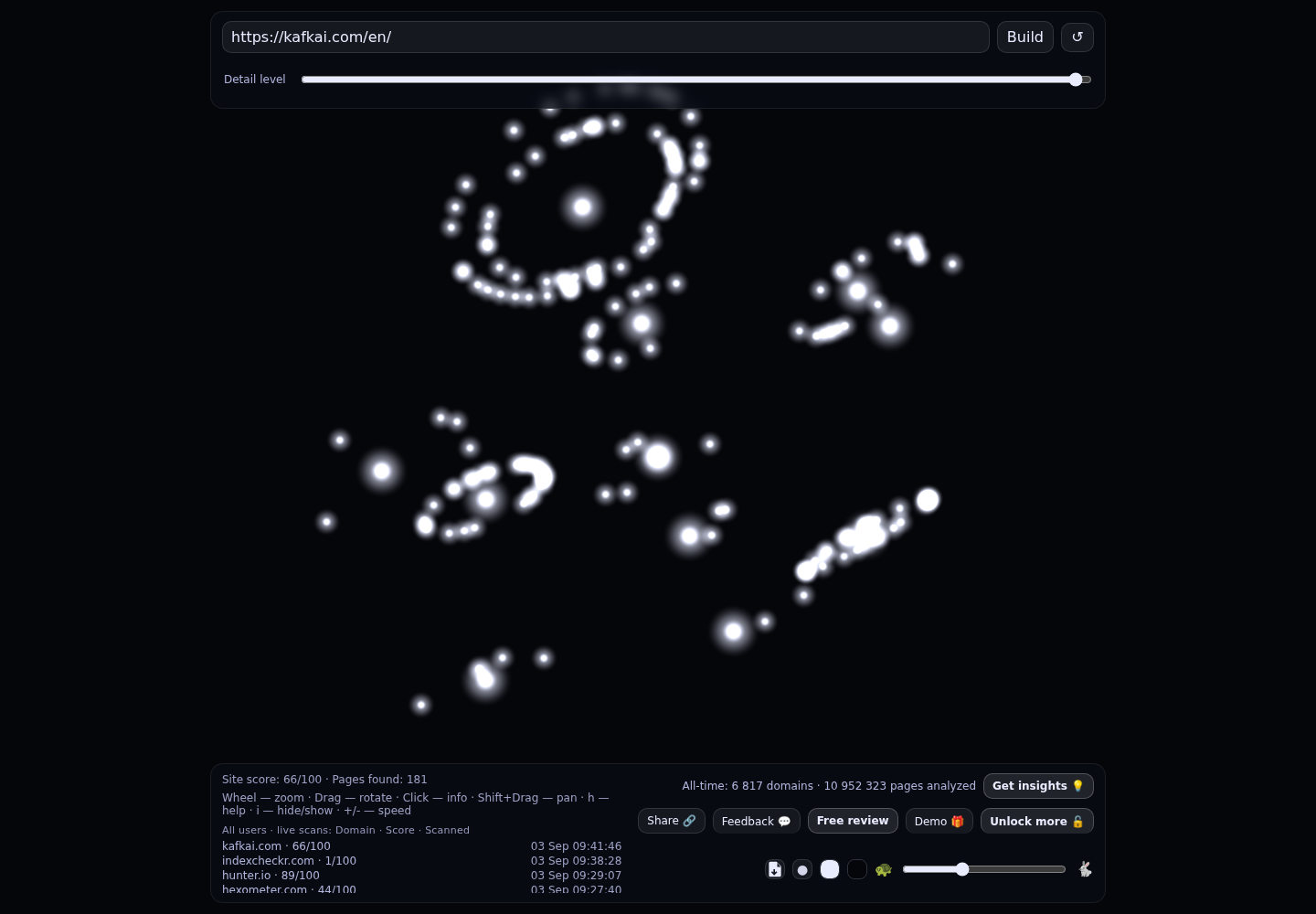 Kafkai · RADAR_GRAPH