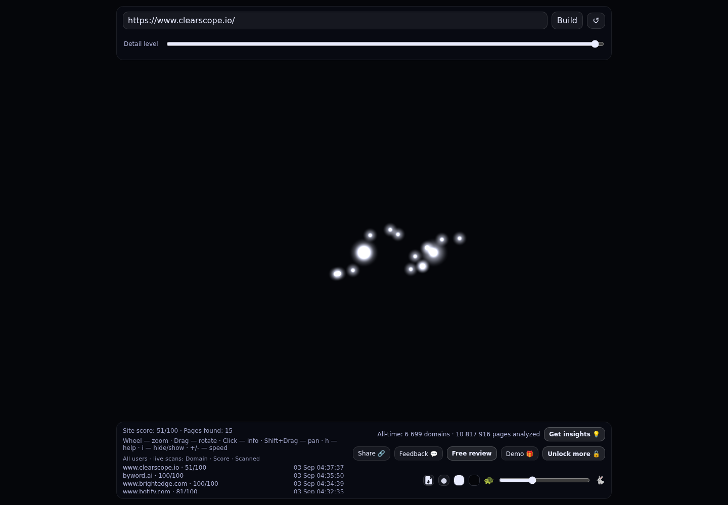 Clearscope · RADAR_GRAPH