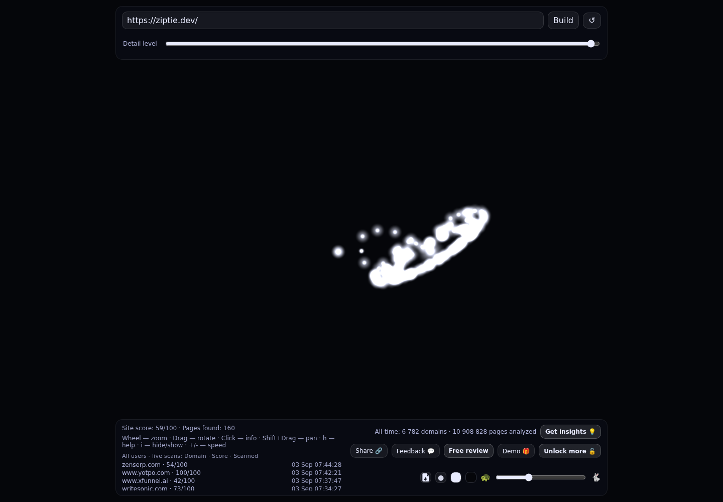 ZipTie &middot; RADAR_GRAPH