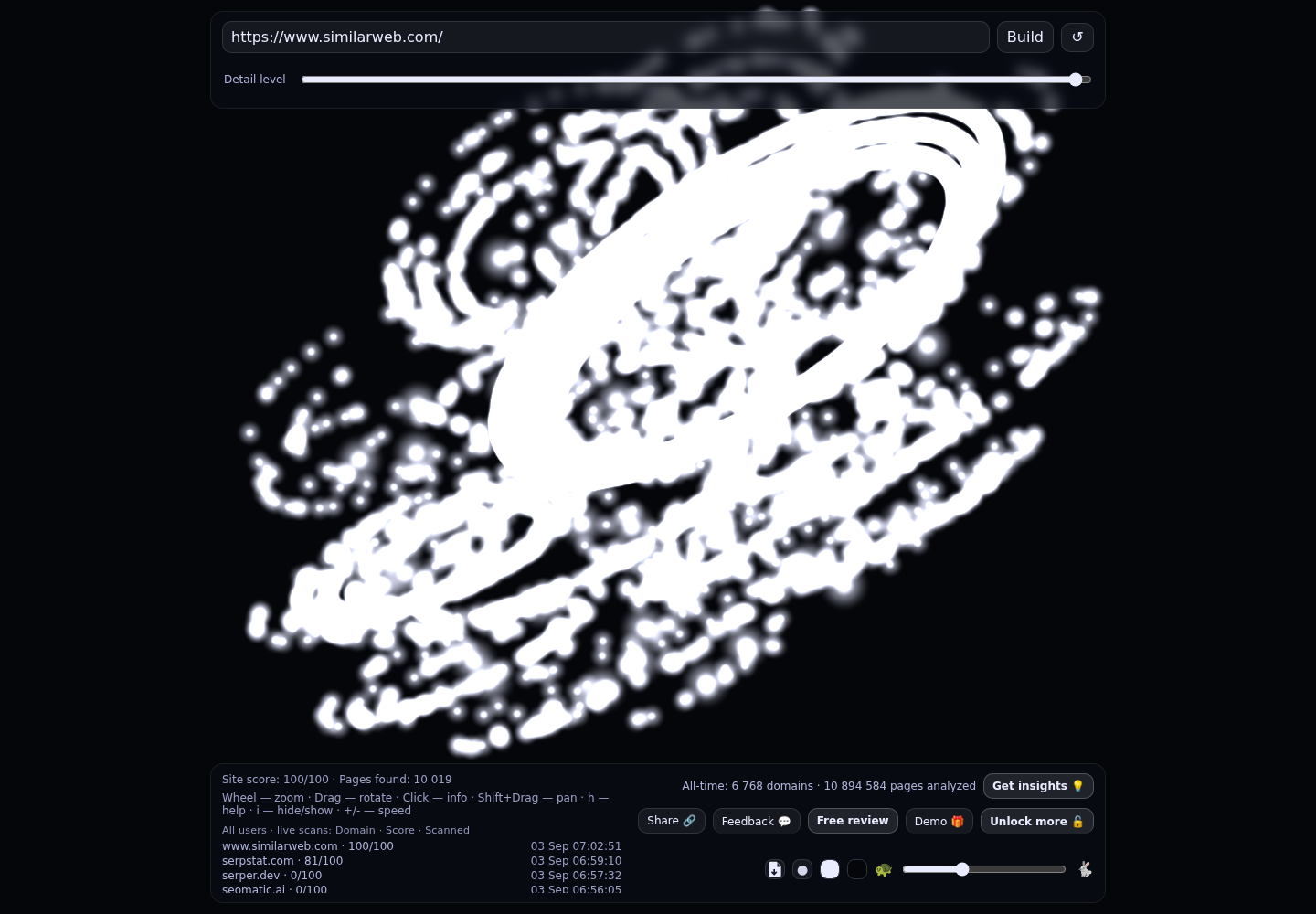 Similarweb · RADAR_GRAPH