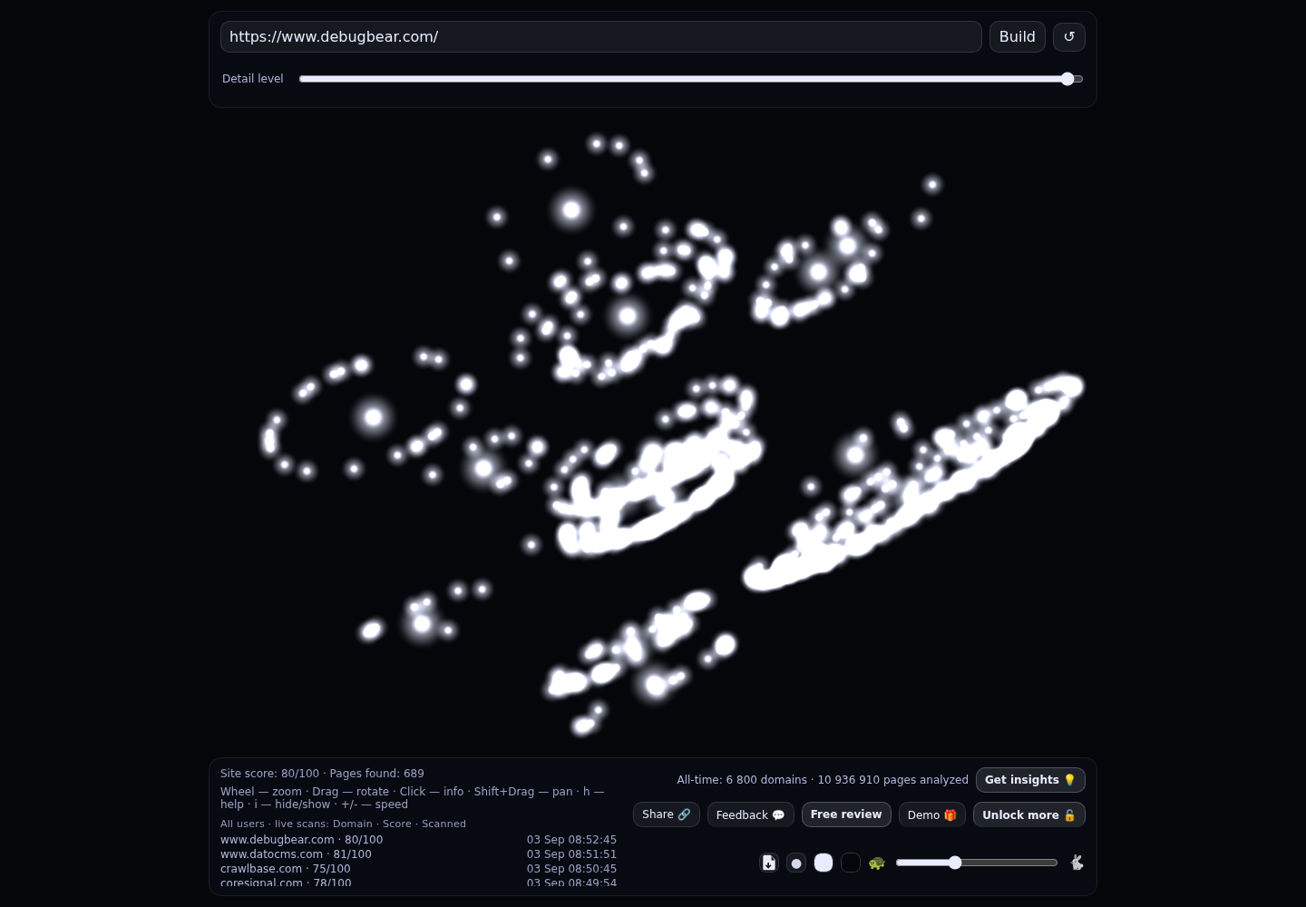 DebugBear &middot; RADAR_GRAPH