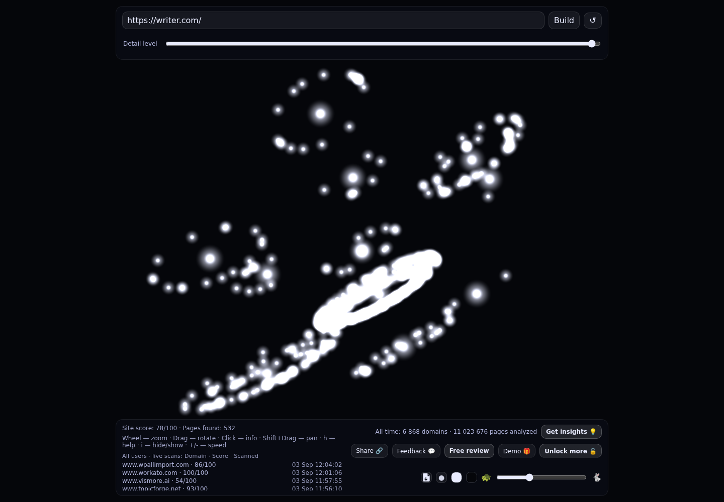 Writer &middot; RADAR_GRAPH