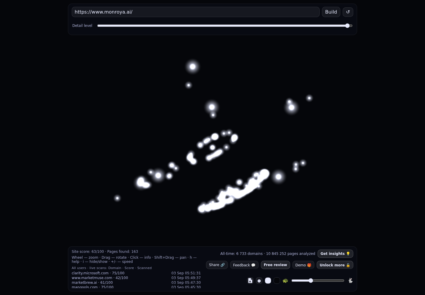 Monroya &middot; RADAR_GRAPH