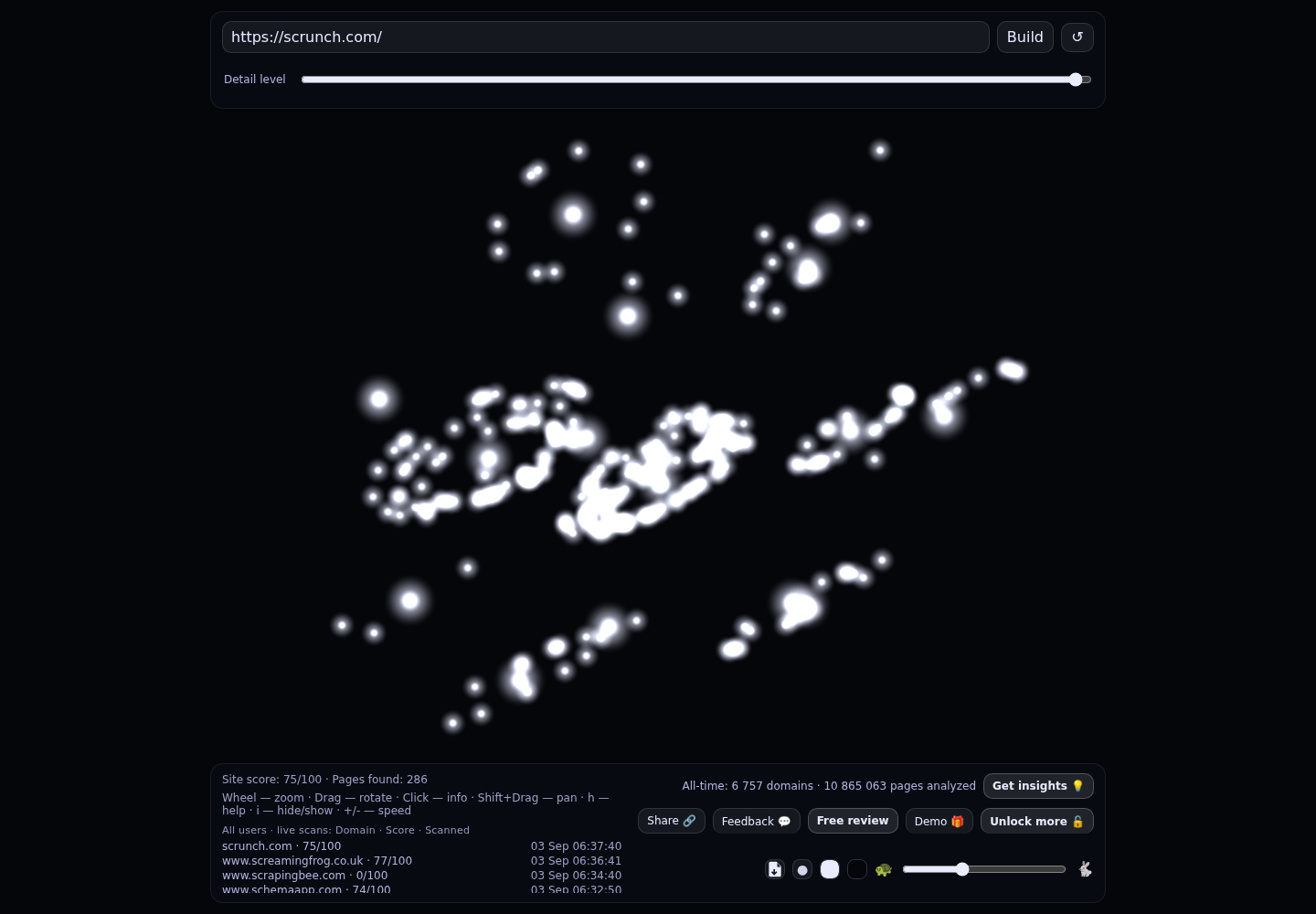Scrunch · RADAR_GRAPH