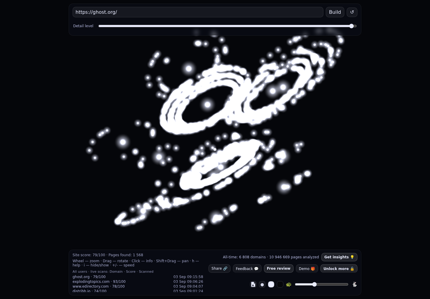 Ghost &middot; RADAR_GRAPH