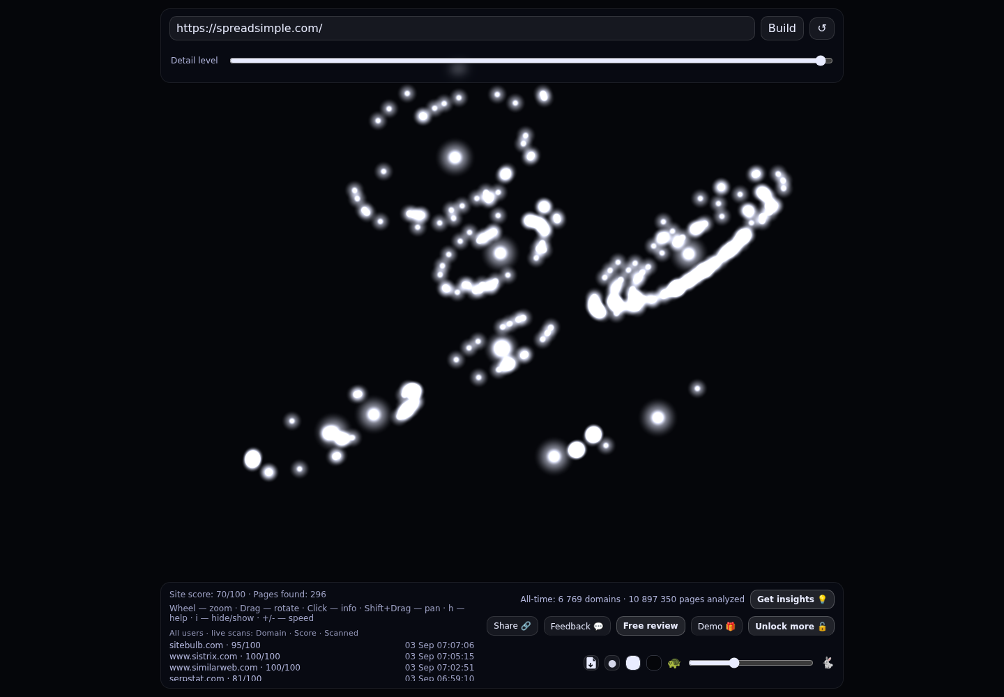SpreadSimple &middot; RADAR_GRAPH