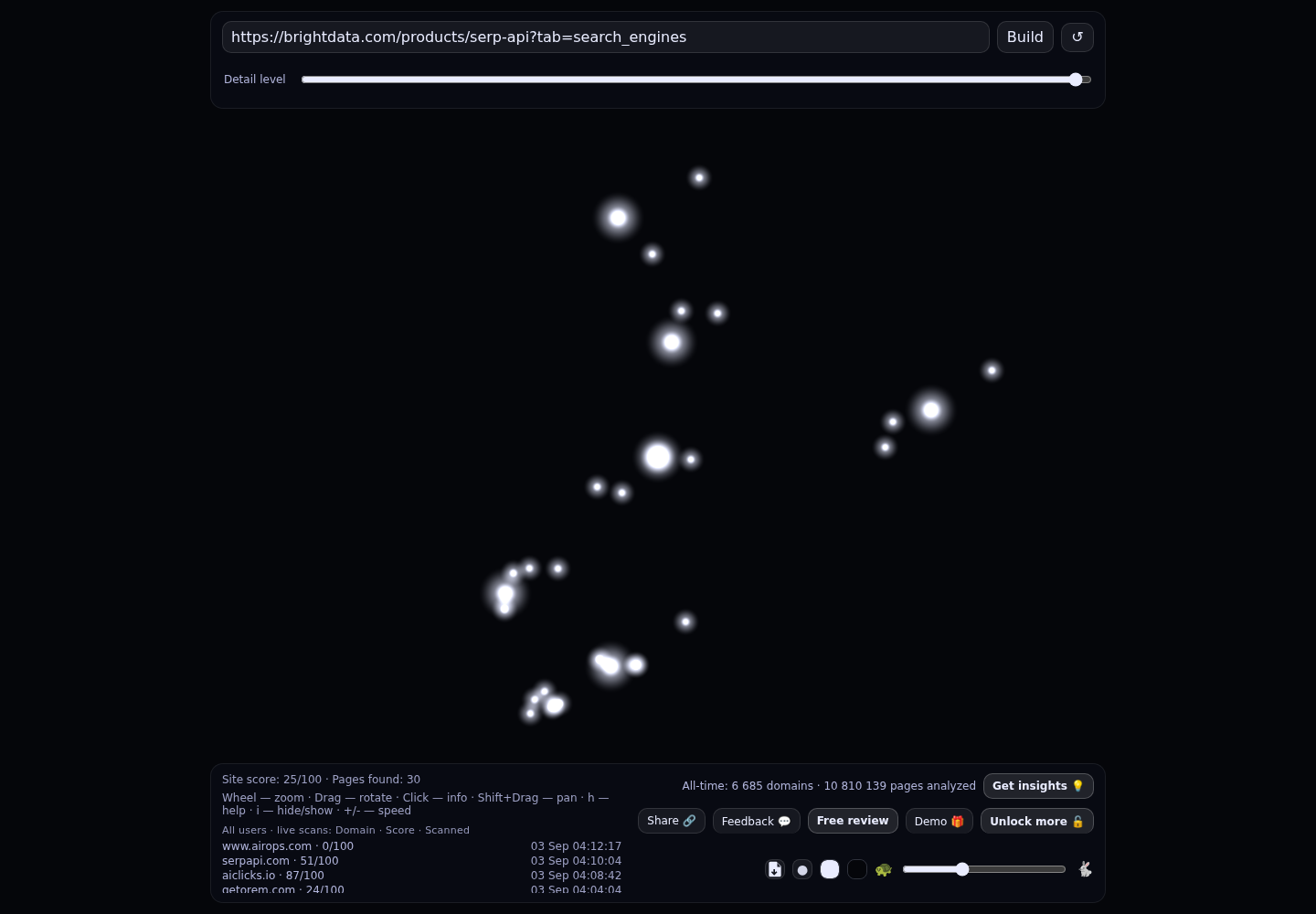 Bright Data SERP API &middot; RADAR_GRAPH