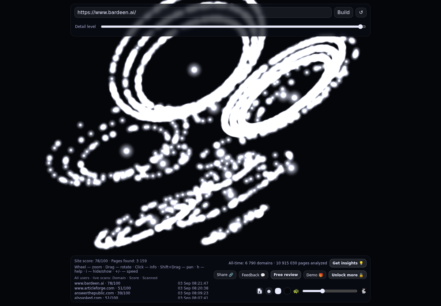 Bardeen · RADAR_GRAPH