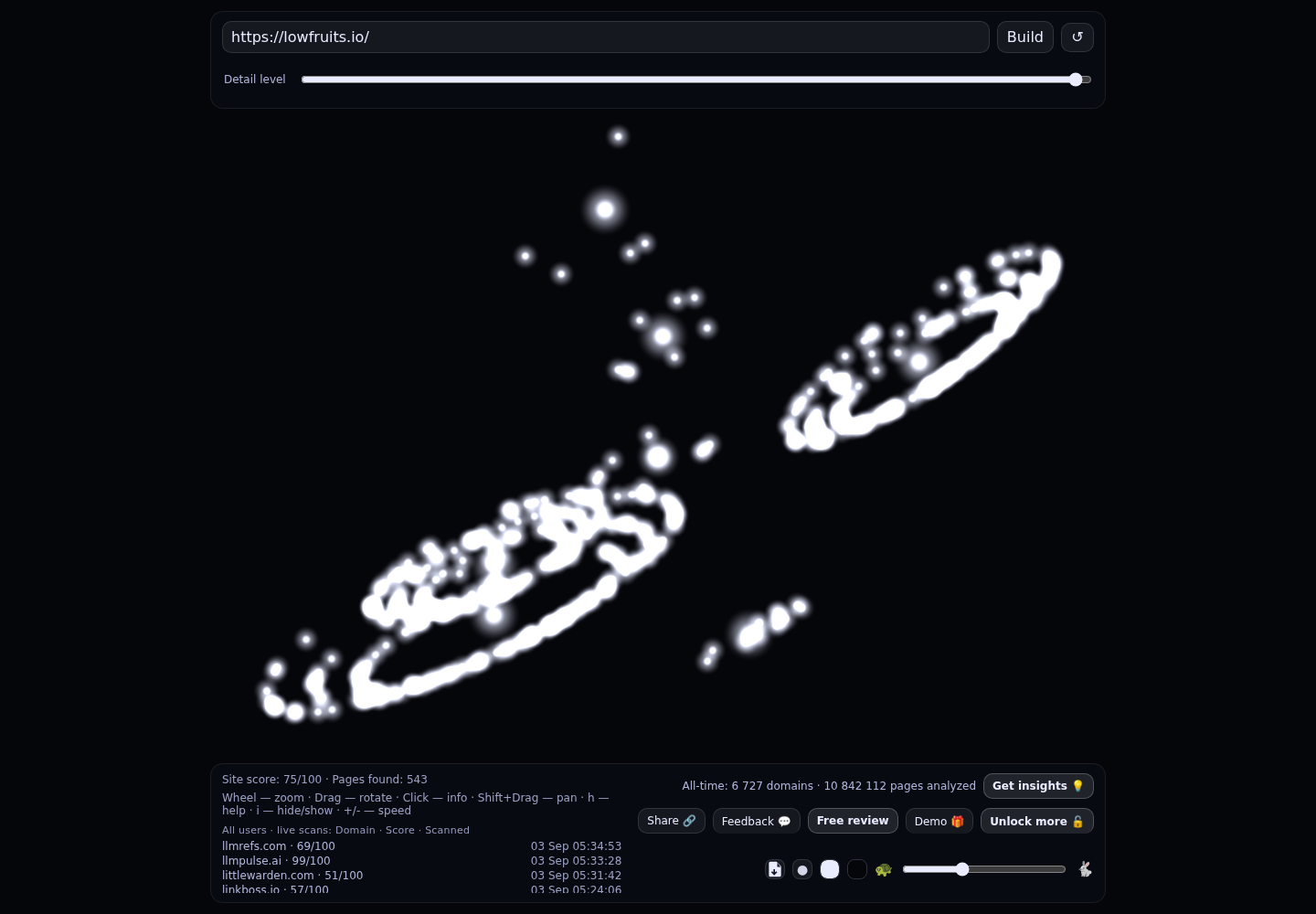 LowFruits &middot; RADAR_GRAPH
