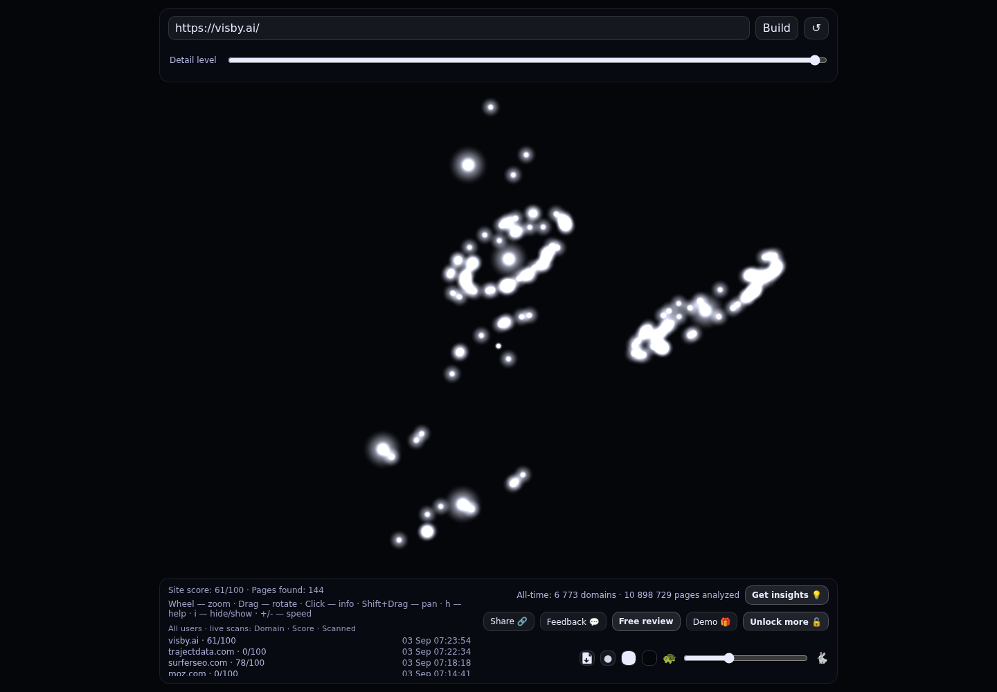 Visby AI · RADAR_GRAPH
